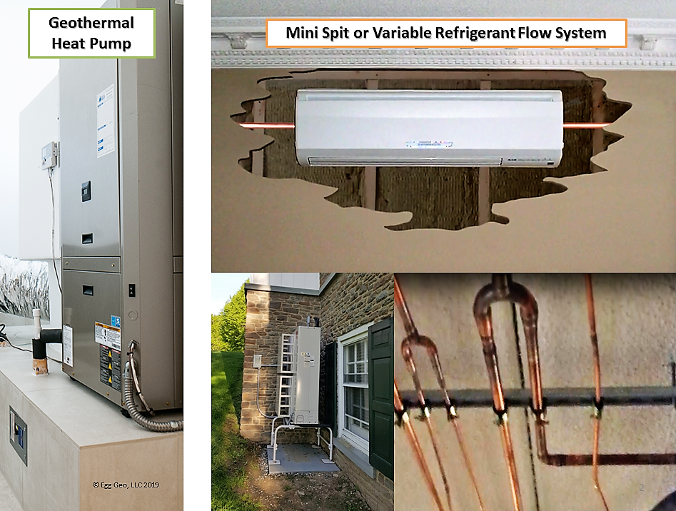 Geothermal Heat Mini-Splits - Dandelion Energy