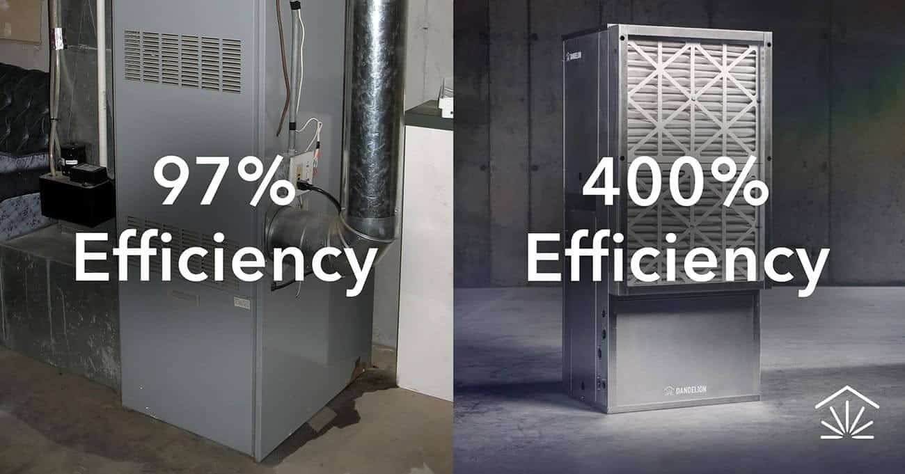 Efficiency comparison