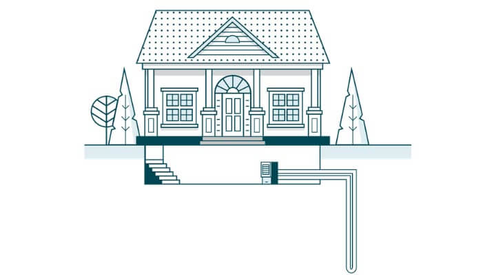 geothermal vertical ground loop