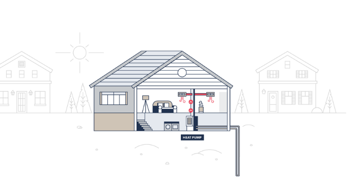 Illustration of how geothermal heat pumps pump air into the home